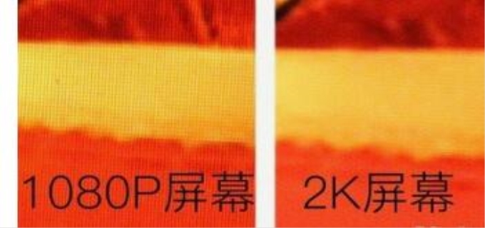 1080p和3mp5mp有什么区别